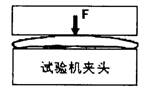 Small-caliber steel pipe lateral impact sample flattening method