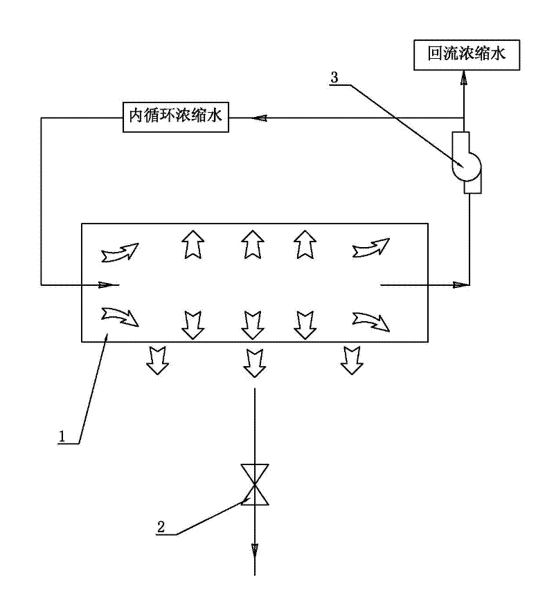 Treatment process of oil-containing sewage in low-permeability oil field