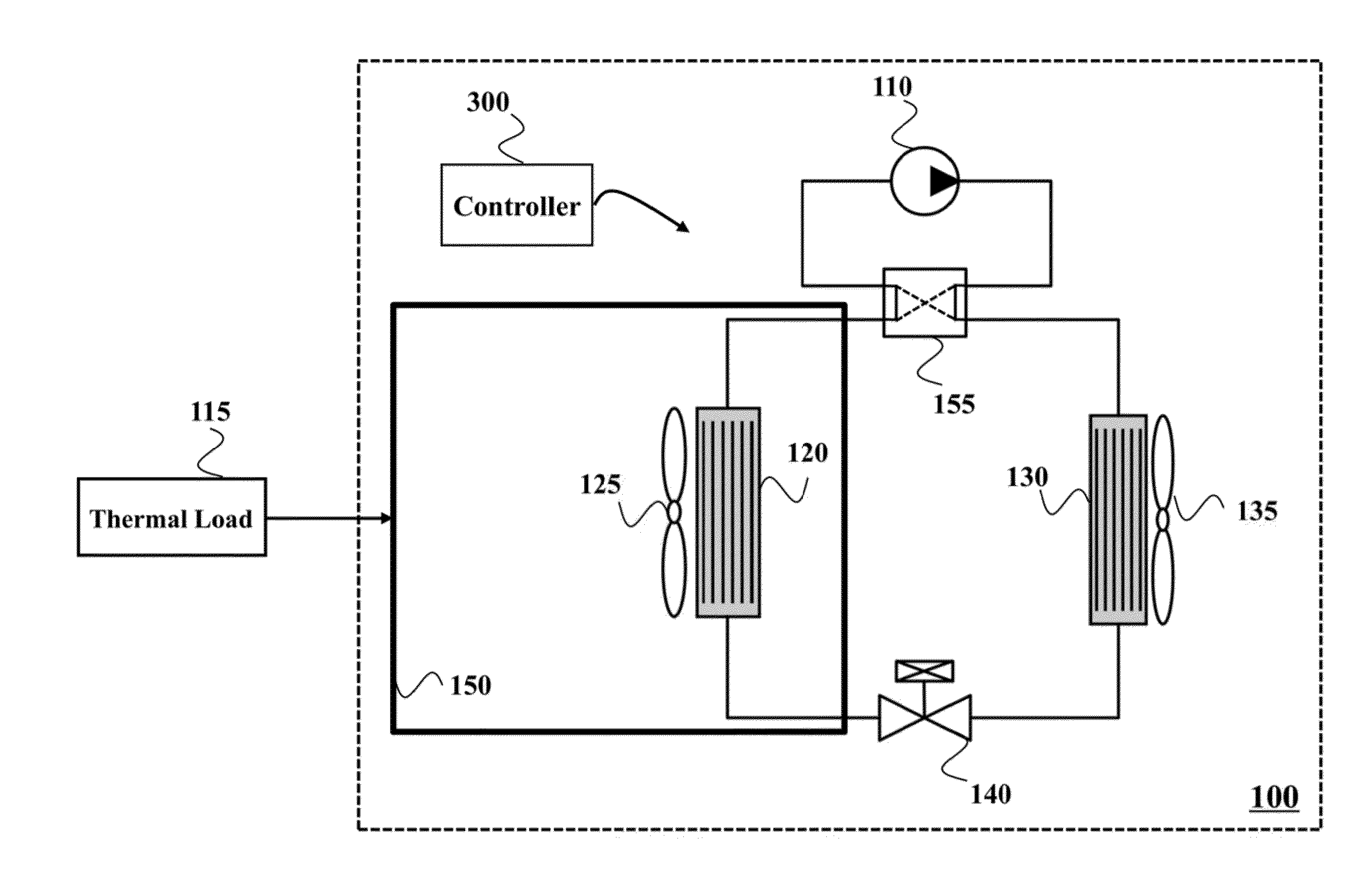 System and Method for Controlling of Vapor Compression System