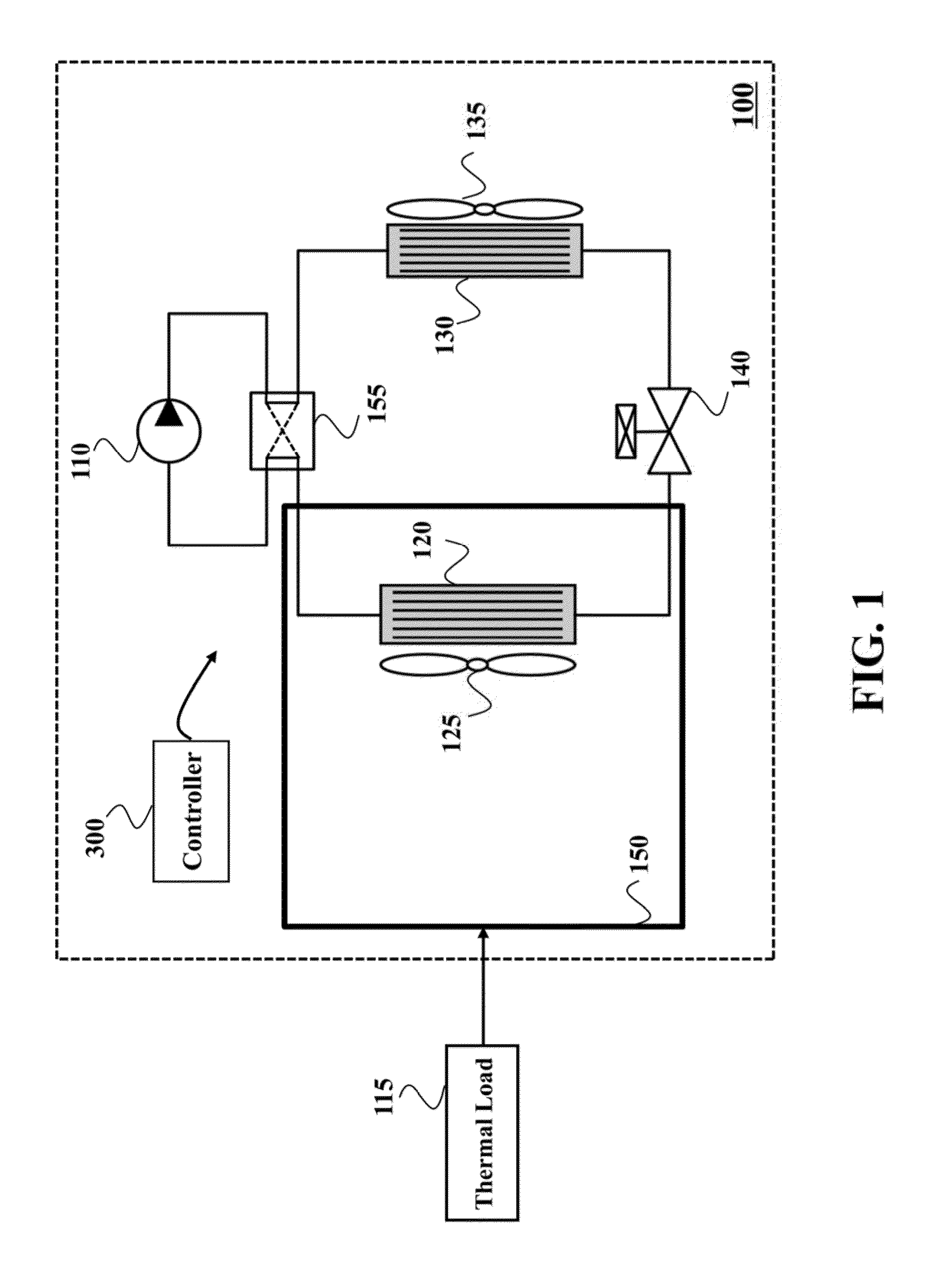 System and Method for Controlling of Vapor Compression System