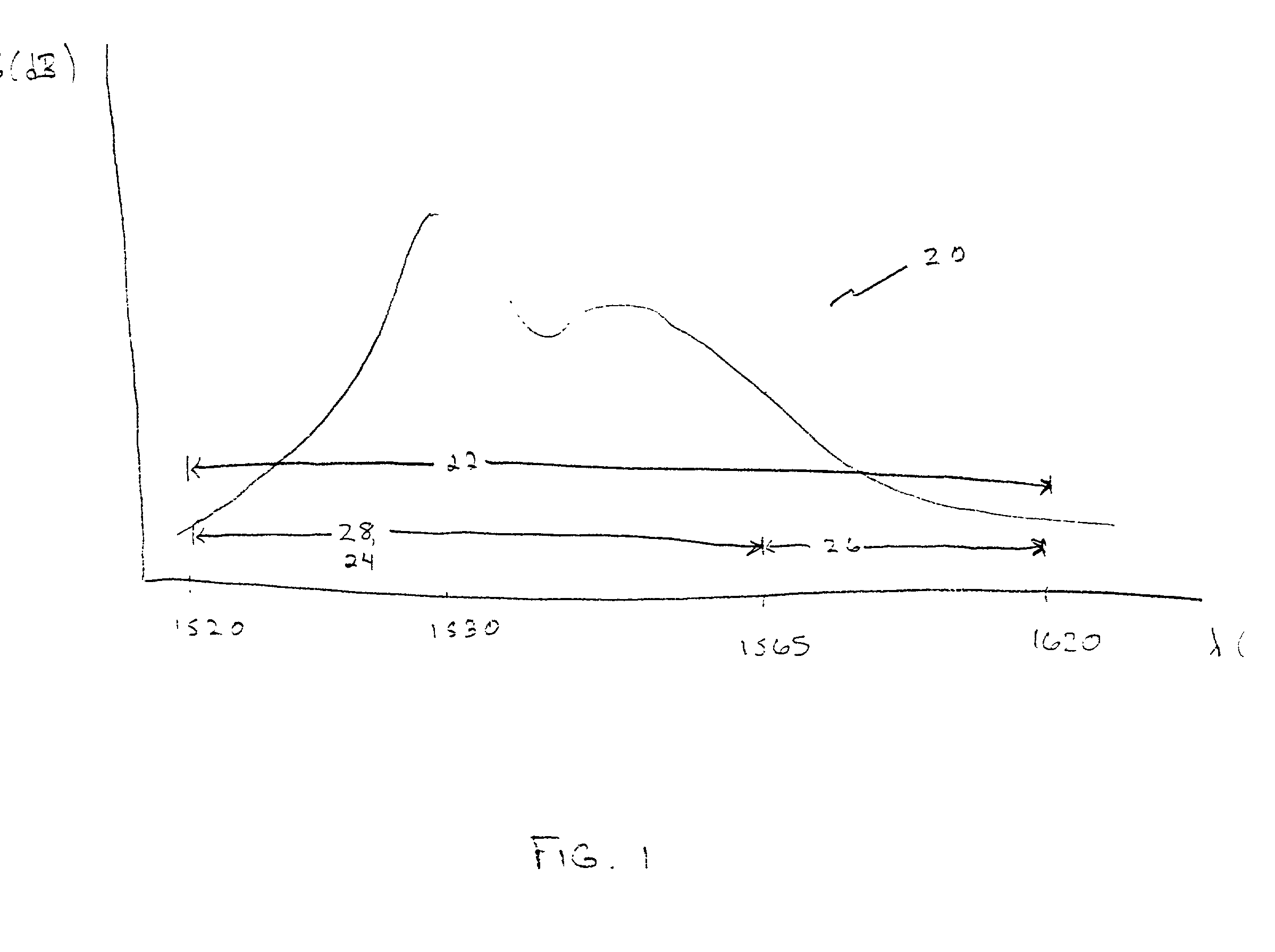 L band amplifier with distributed filtering