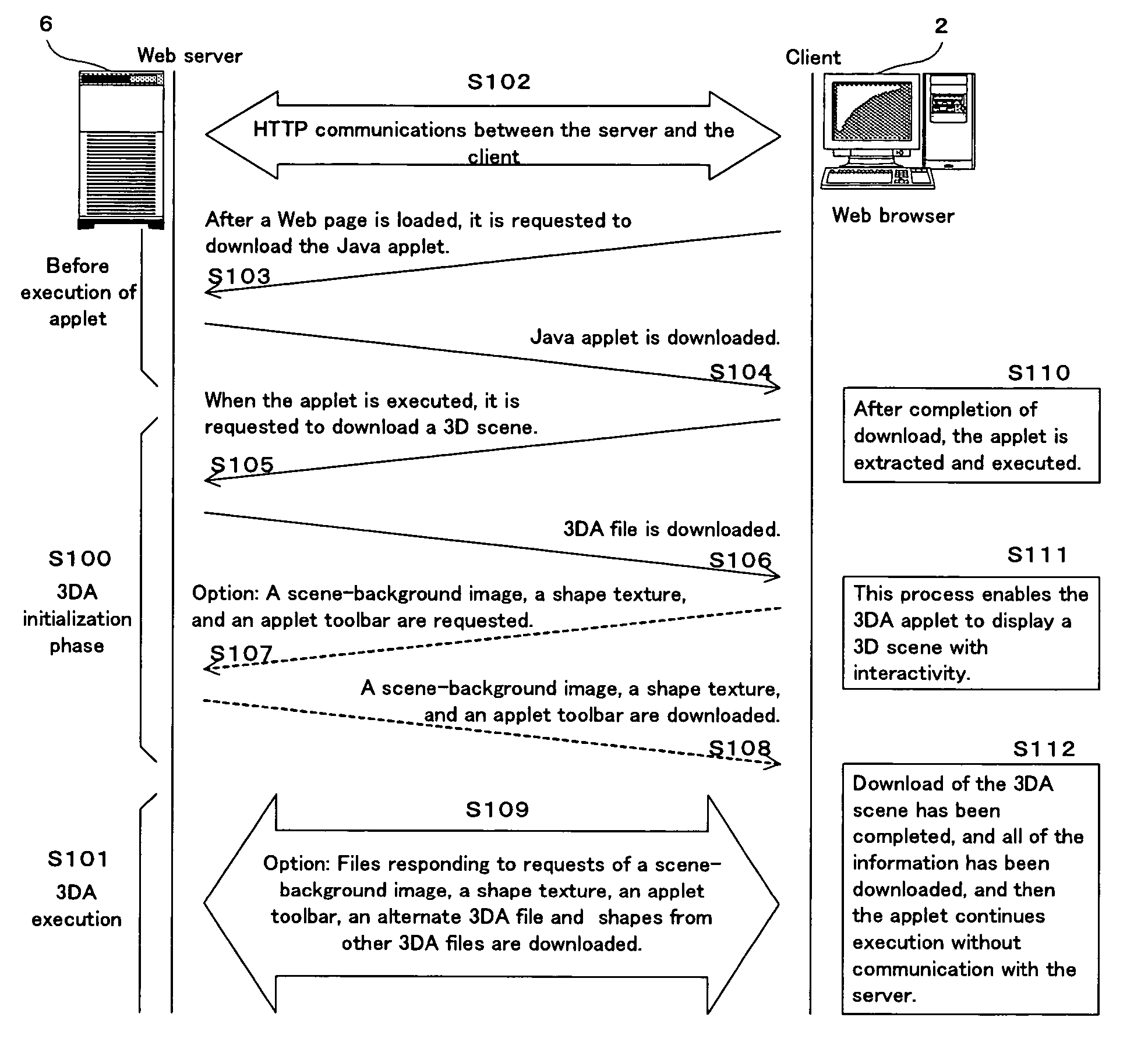 Web 3D image display system