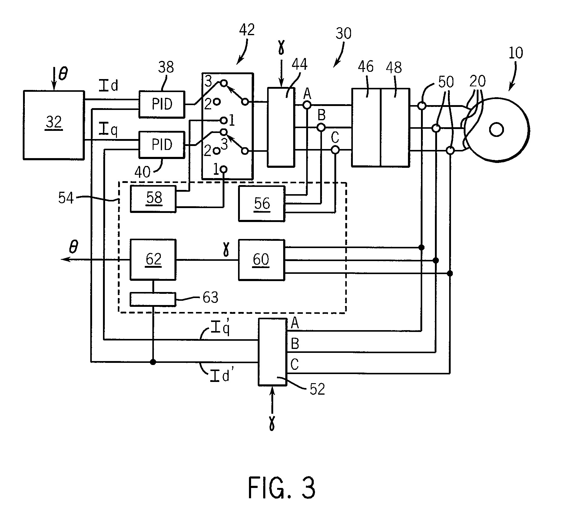 Method and apparatus for automatically identifying electrical parameters in a sensor-less pmsm