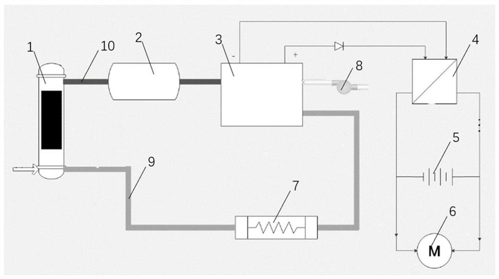 Hydrogen fuel cell power system of unmanned aerial vehicle