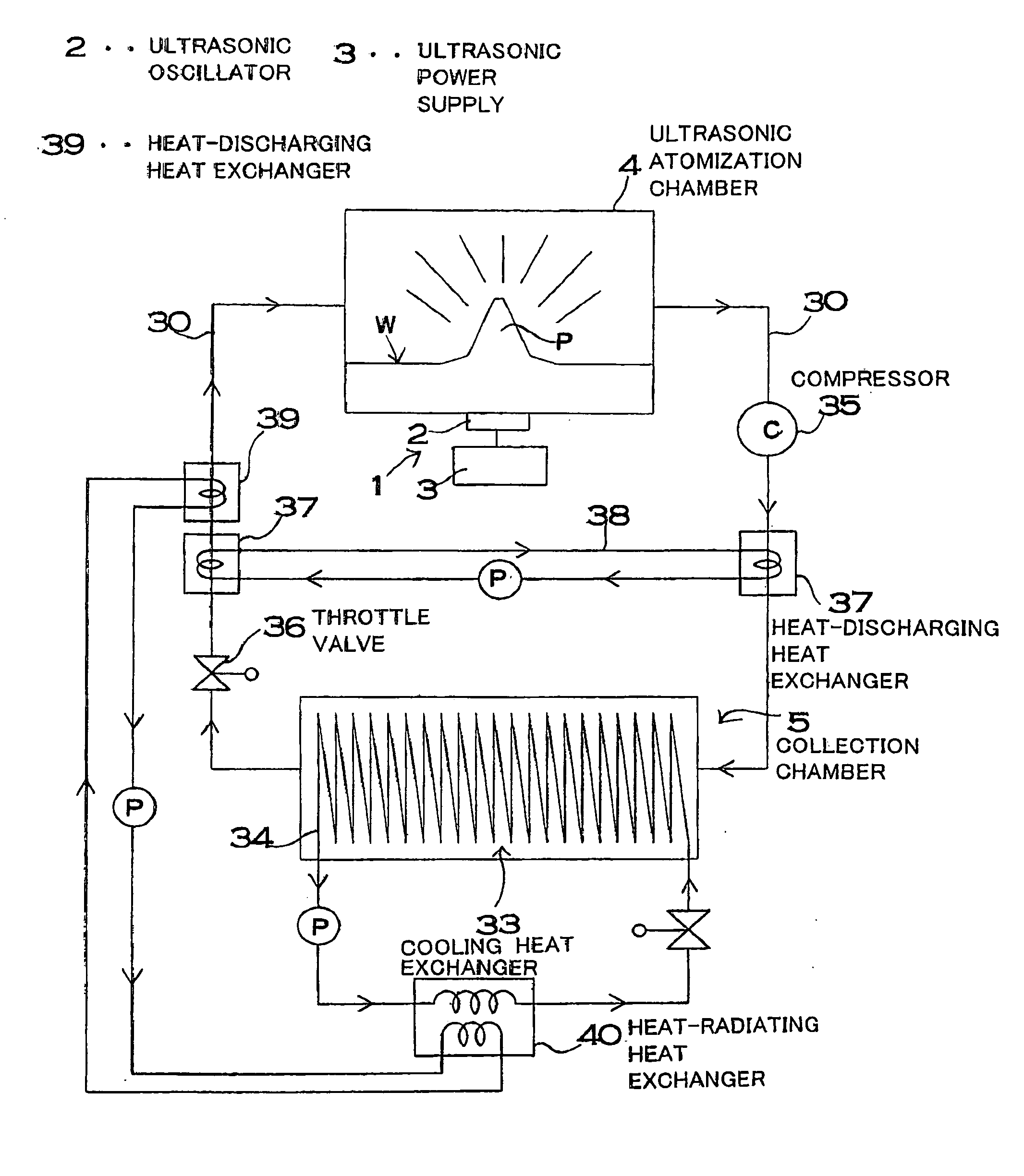 Method and apparatus for concentrating a solution