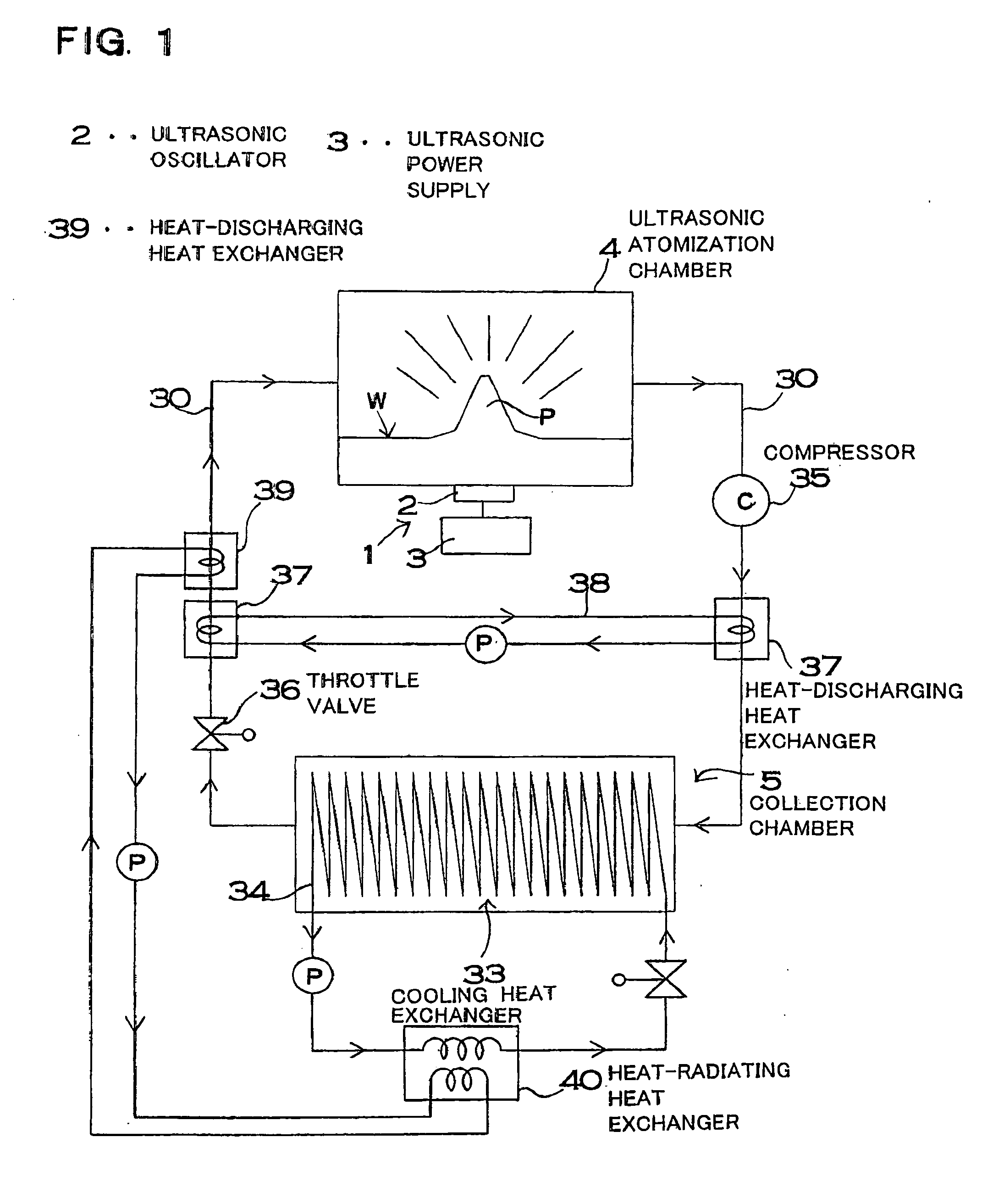 Method and apparatus for concentrating a solution