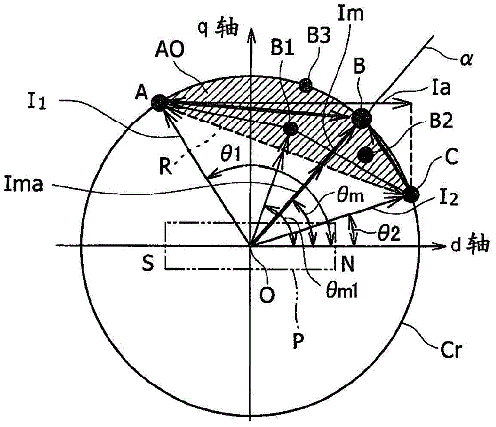 Rotary electric machine control system and rotary electric machine control method