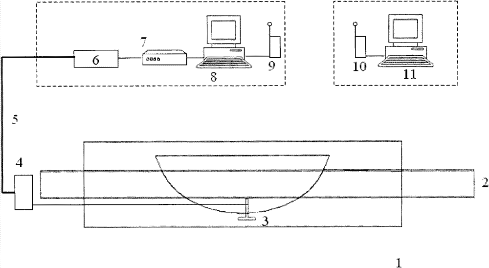 Method and system for monitoring pipe-soil relative displacement of oil-gas pipeline in mining subsidence area