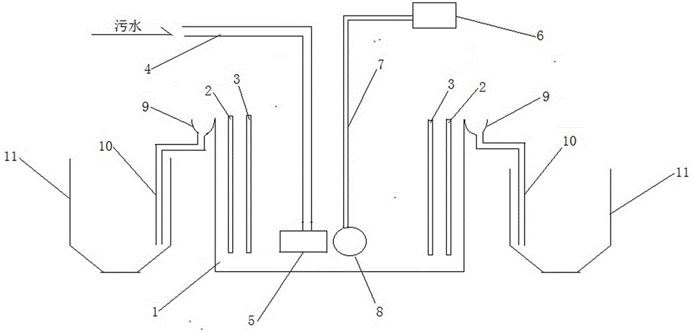 Urban sewage treatment and resource recycling method