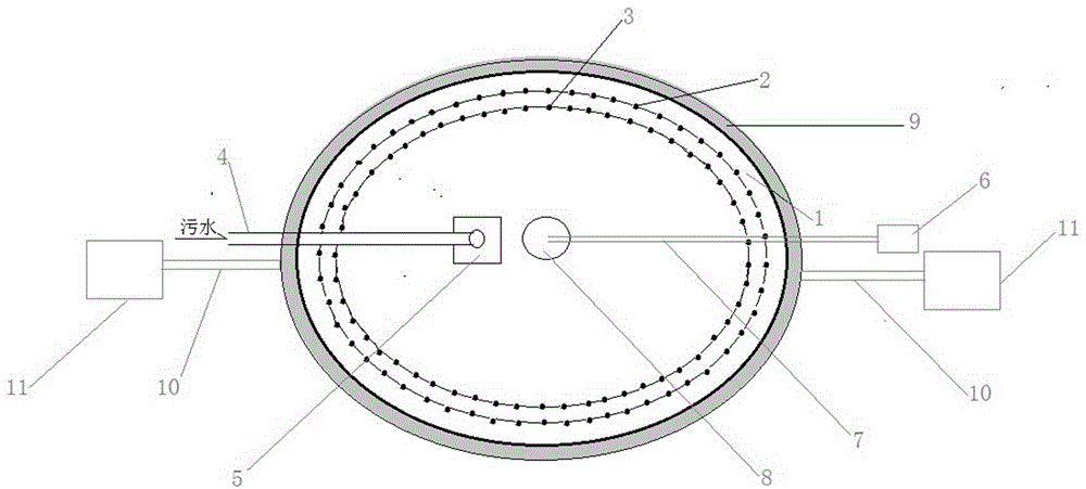 Urban sewage treatment and resource recycling method