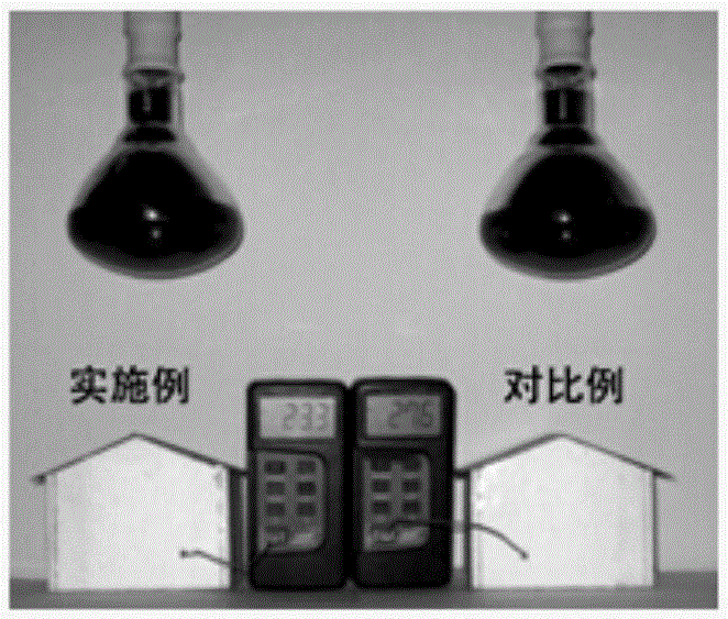 A kind of dark brown near-infrared reflective heat insulation coating and preparation method thereof