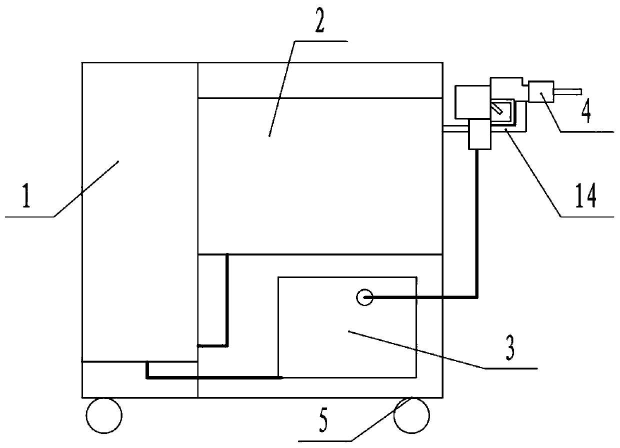 Portable multifunctional high-pressure hot water ice melting device and method