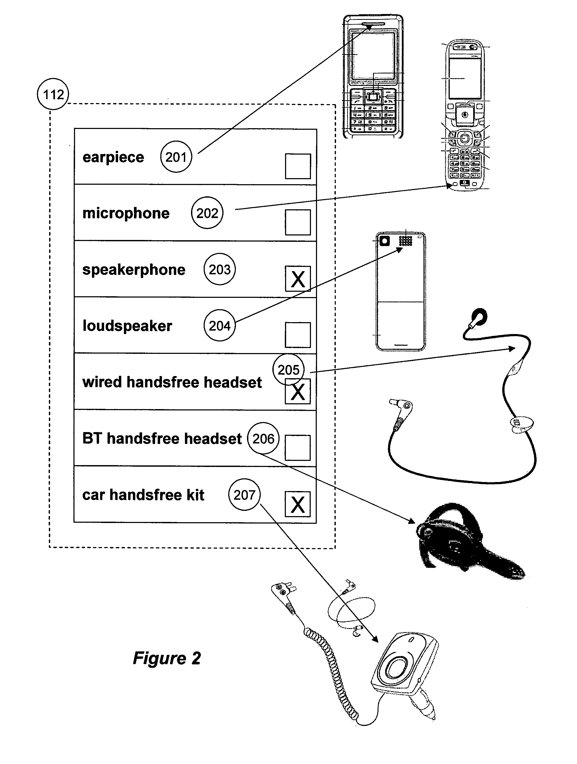 Telecommunications policy program systems, processes and devices