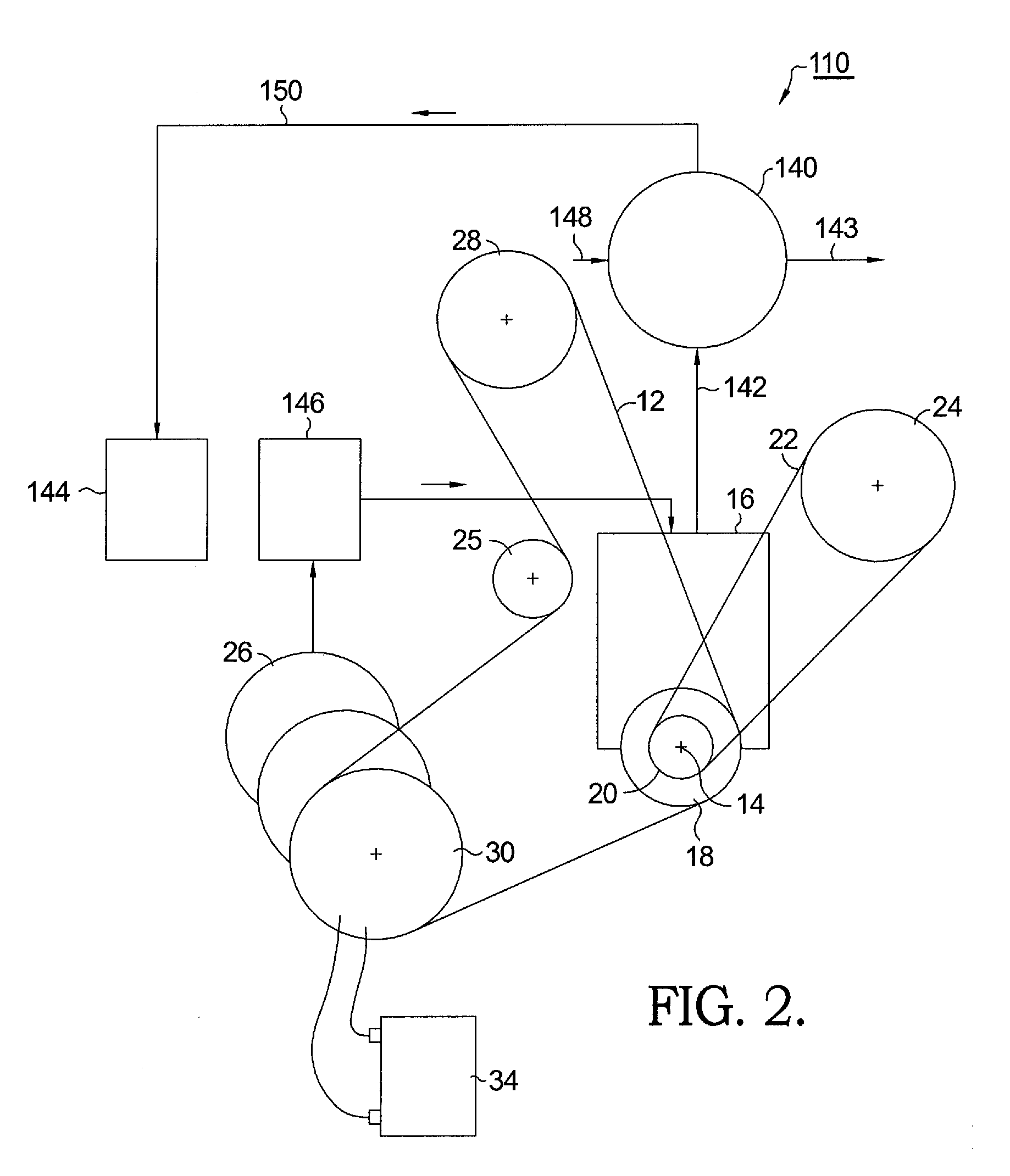 Twin-Charged Boosting System for Internal Combustion Engines