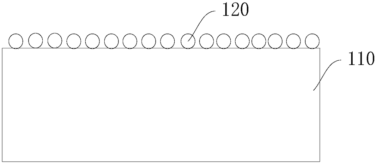 Surface-enhanced Raman scattering active substrate and preparation method thereof