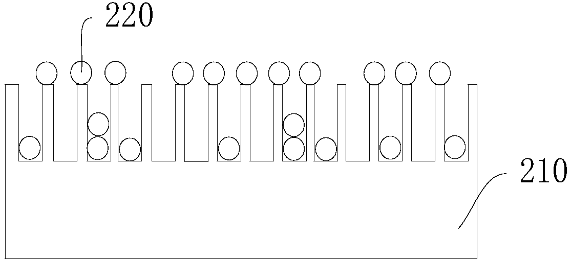 Surface-enhanced Raman scattering active substrate and preparation method thereof