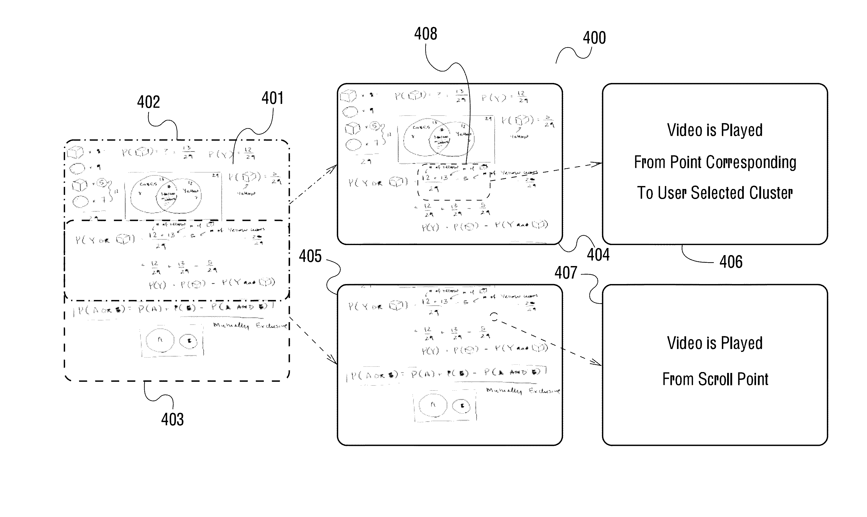 Systems and methods for creating and using navigable spatial overviews for video