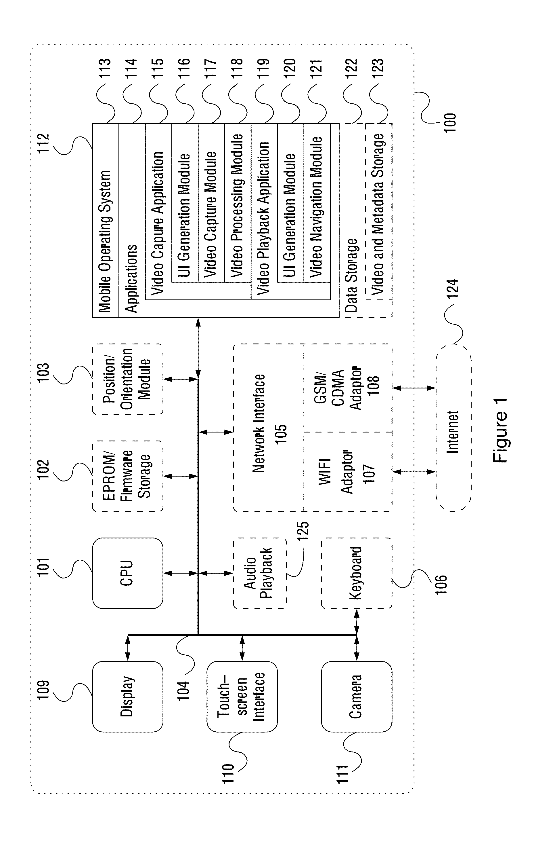 Systems and methods for creating and using navigable spatial overviews for video