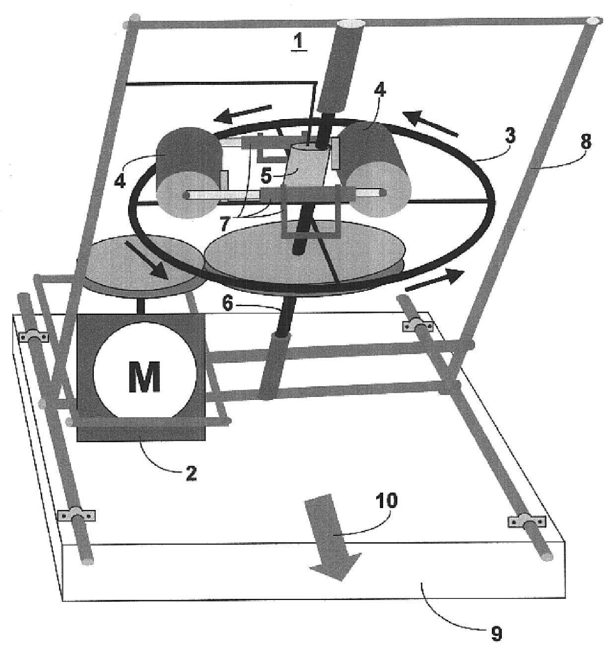 Unbalanced gyroscopic apparatus for producing unidirectional thrust