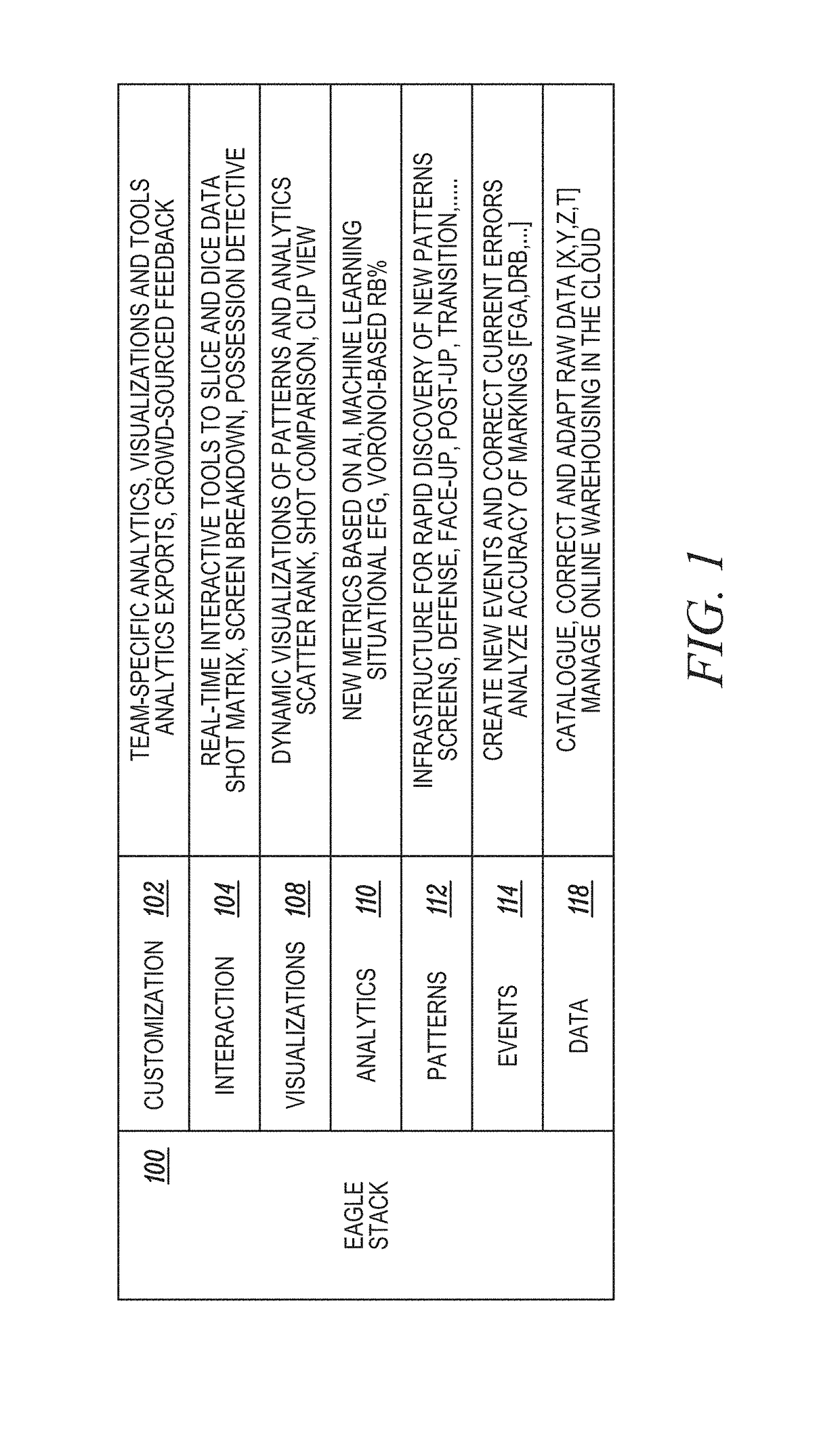 Methods and systems of spatiotemporal pattern recognition for video content development