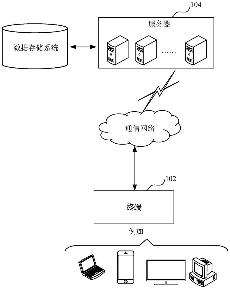 Method and device for identifying abnormal cell image in cervical cell image