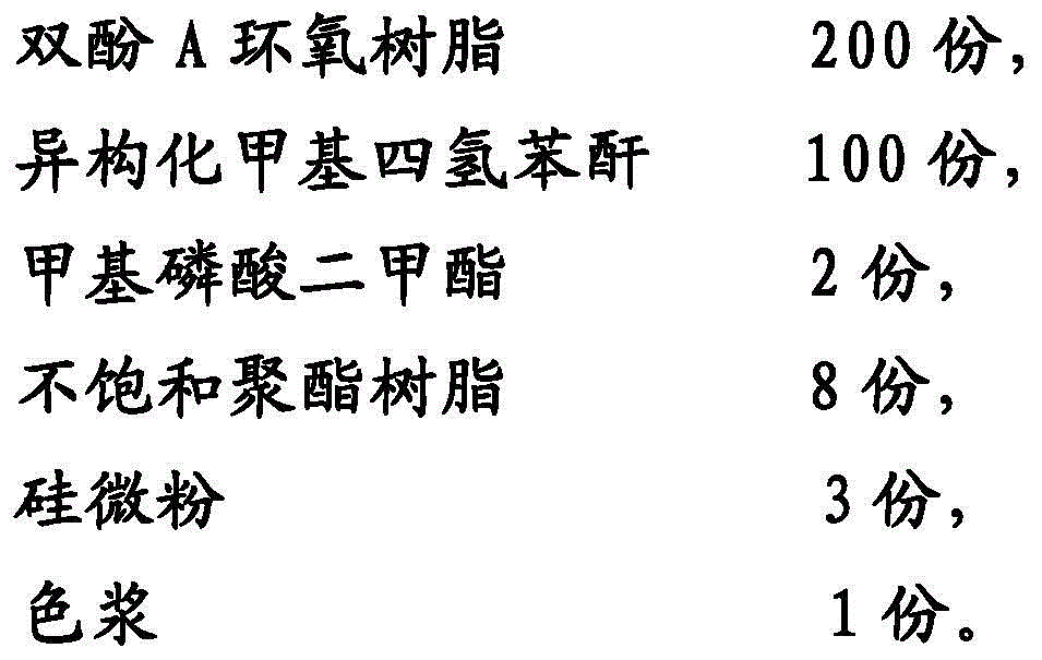 Method for preparing epoxy resin for casting dry type transformer