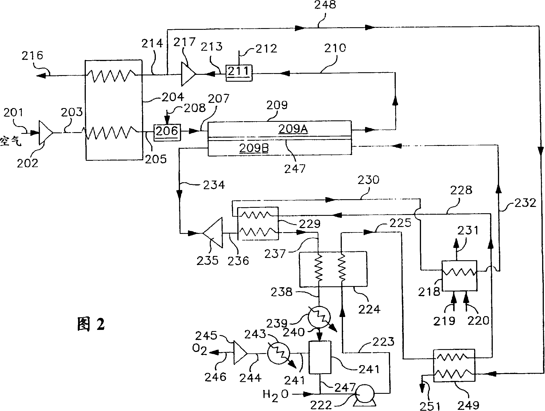 Thermally powered oxygen/nitrogen plant incorporating an oxygen selective ion transport membrane