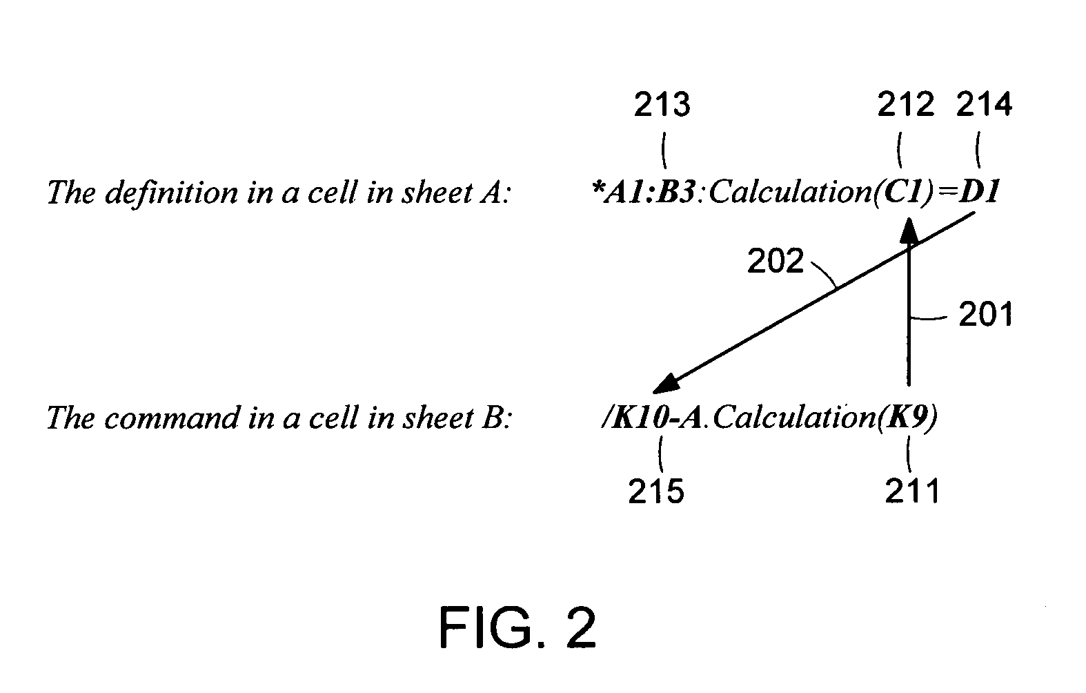 Visual programming system and method