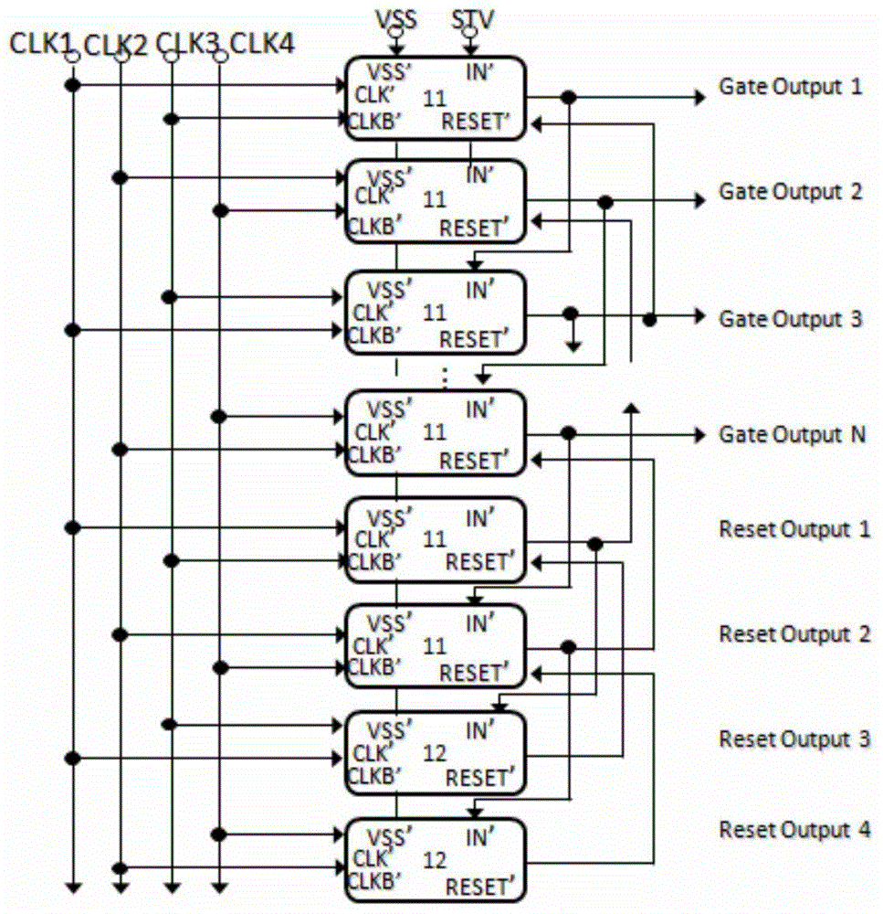 Gate drive circuit, drive method of gate drive circuit, array substrate and display device