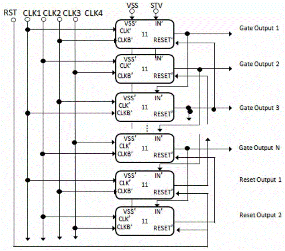 Gate drive circuit, drive method of gate drive circuit, array substrate and display device