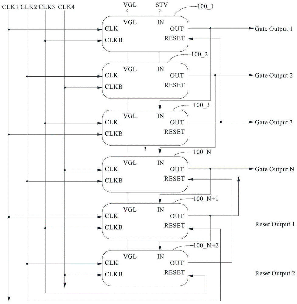 Gate drive circuit, drive method of gate drive circuit, array substrate and display device