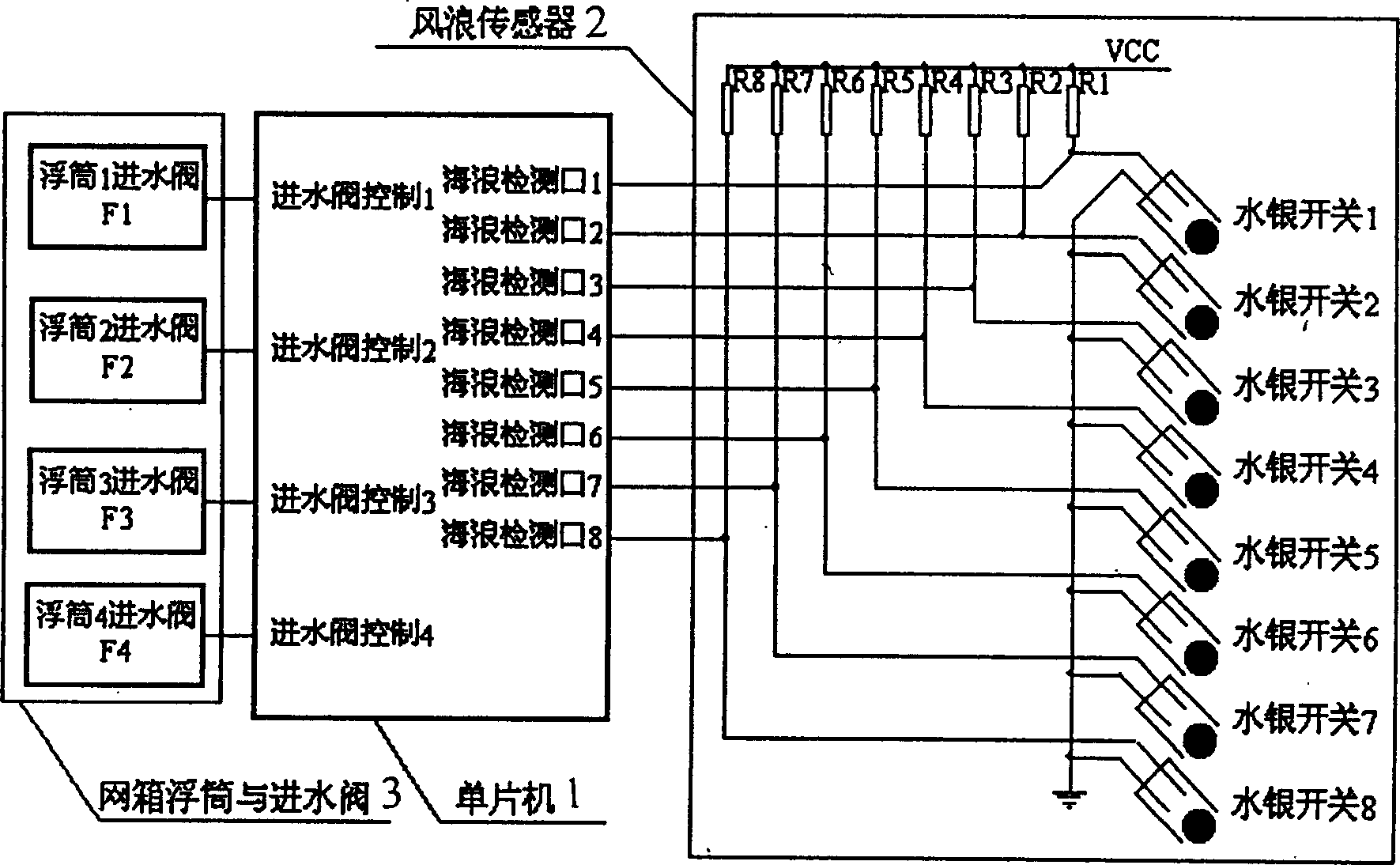 Deep water net cage wind and wave detecting and automatic diving control system