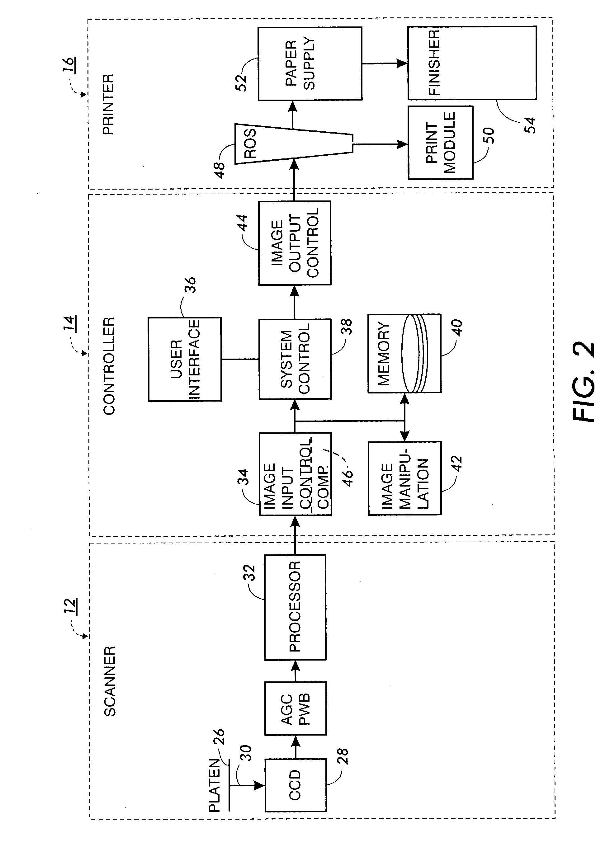 Secondary touch contextual sub-menu navigation for touch screen interface