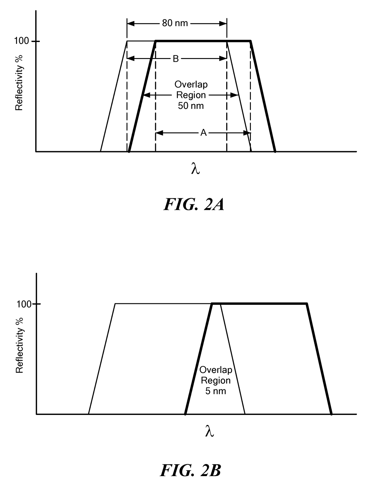 Laser amplifier