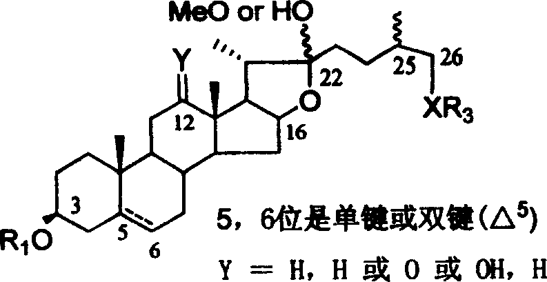 Chemical synthesis method of franosterol saponin and its derivative