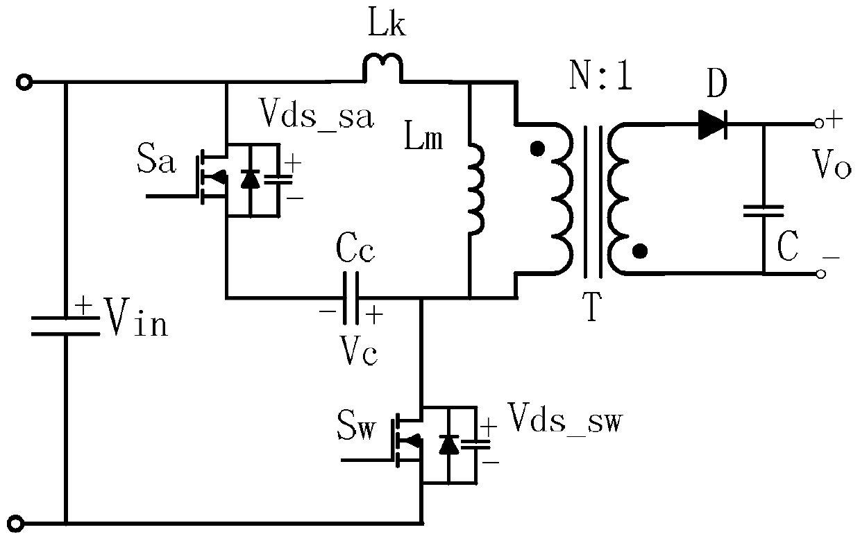 Synchronous rectification control method of flyback converter and its control module