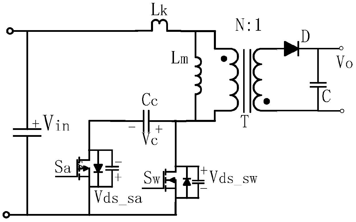 Synchronous rectification control method of flyback converter and its control module