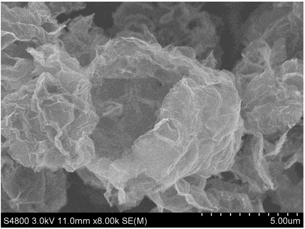 Graphene-based waterborne acrylic paint and preparation method thereof