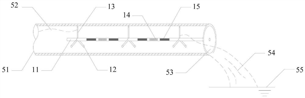 Discharge port disinfection method combining multi-component oxidants and ultraviolet rays