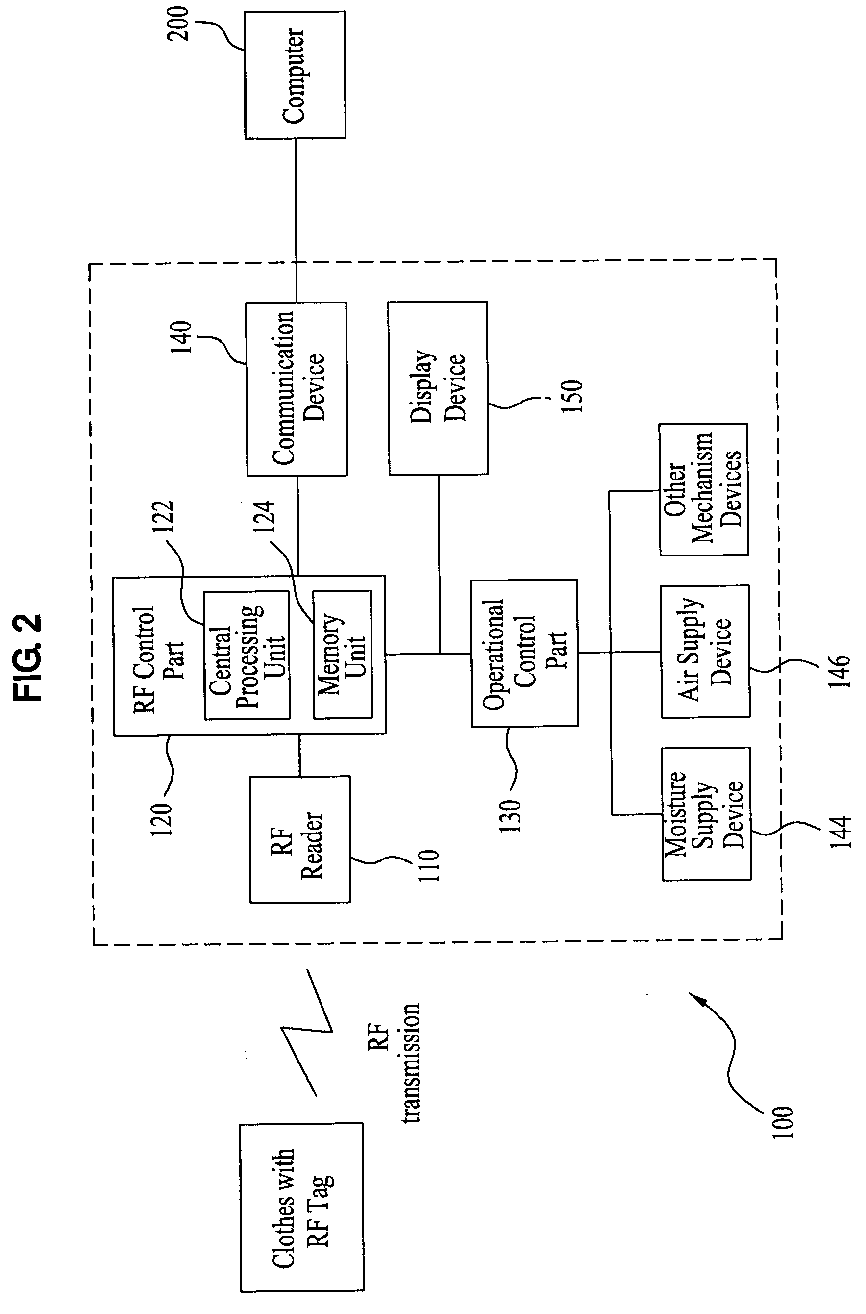 Clothes treating apparatus