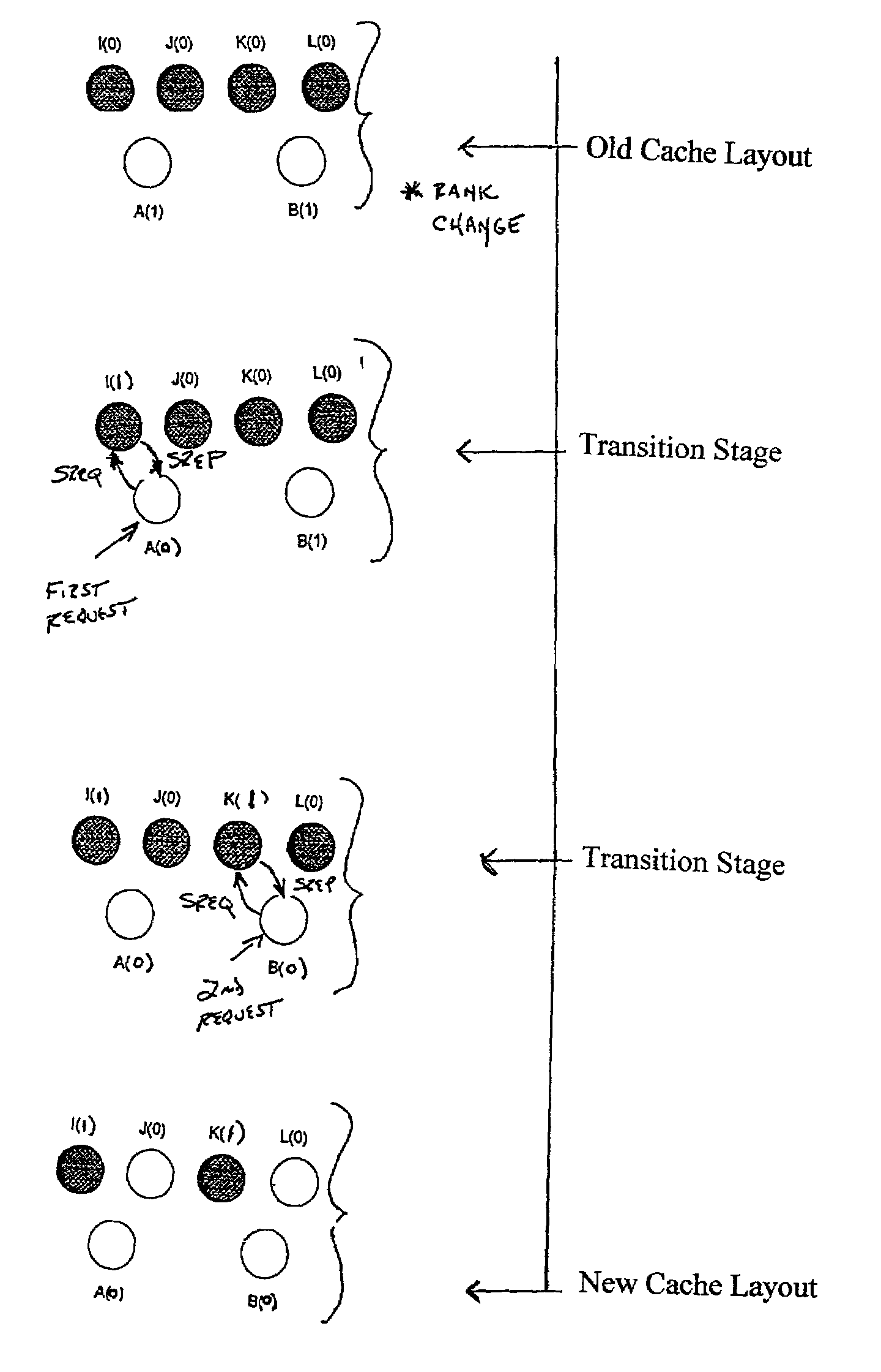 Method and system for data layout and replacement in distributed streaming caches on the Internet