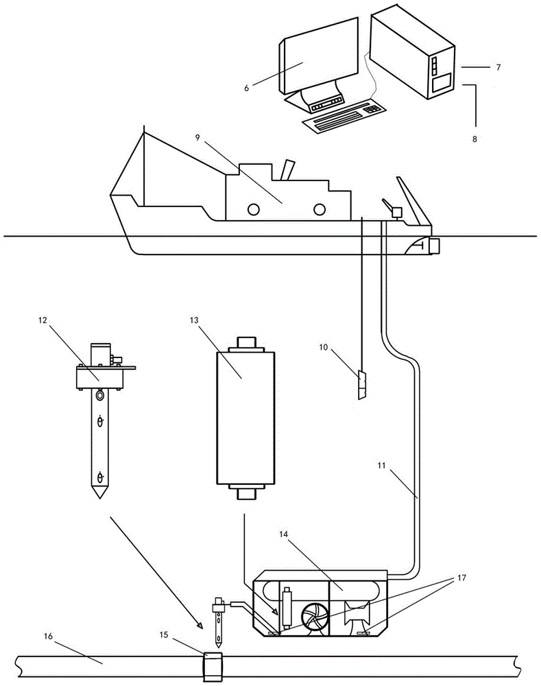 Measuring method of cathodic protection potential and anode output current of closely spaced submarine pipeline without tail wire