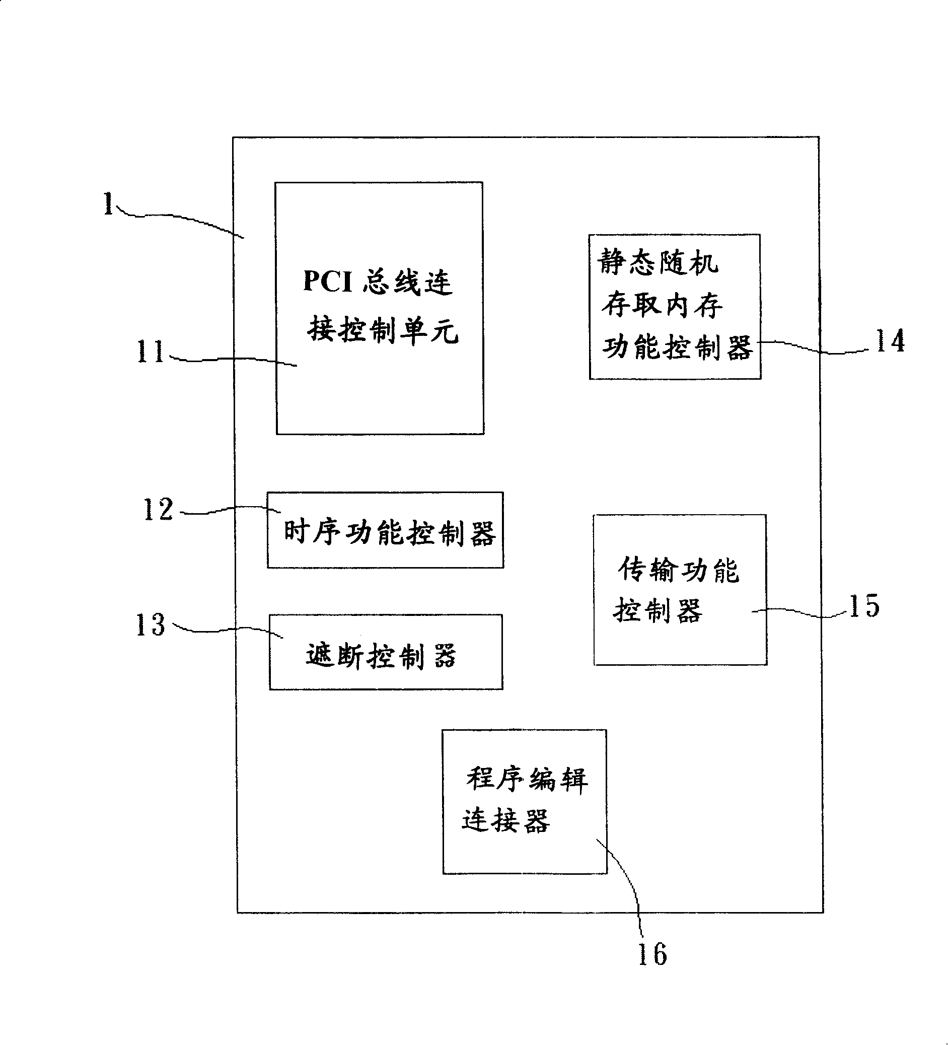 Multi-point universal transmission control interface arrangement