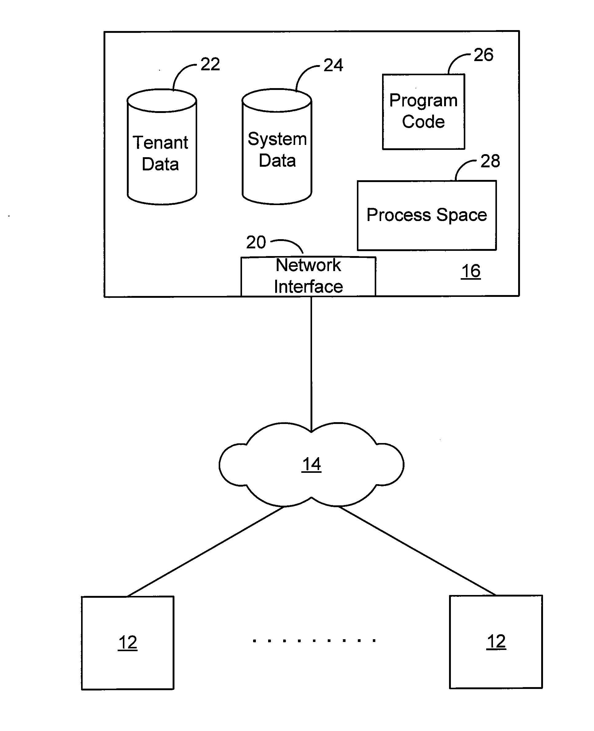 Method of improving a query to a database system