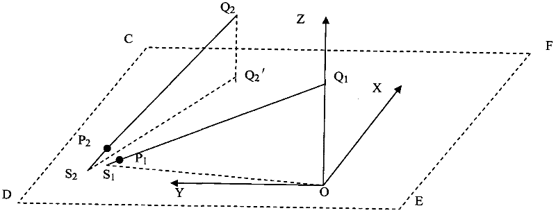 Method for positioning forest fire by forest fire fighting helicopter