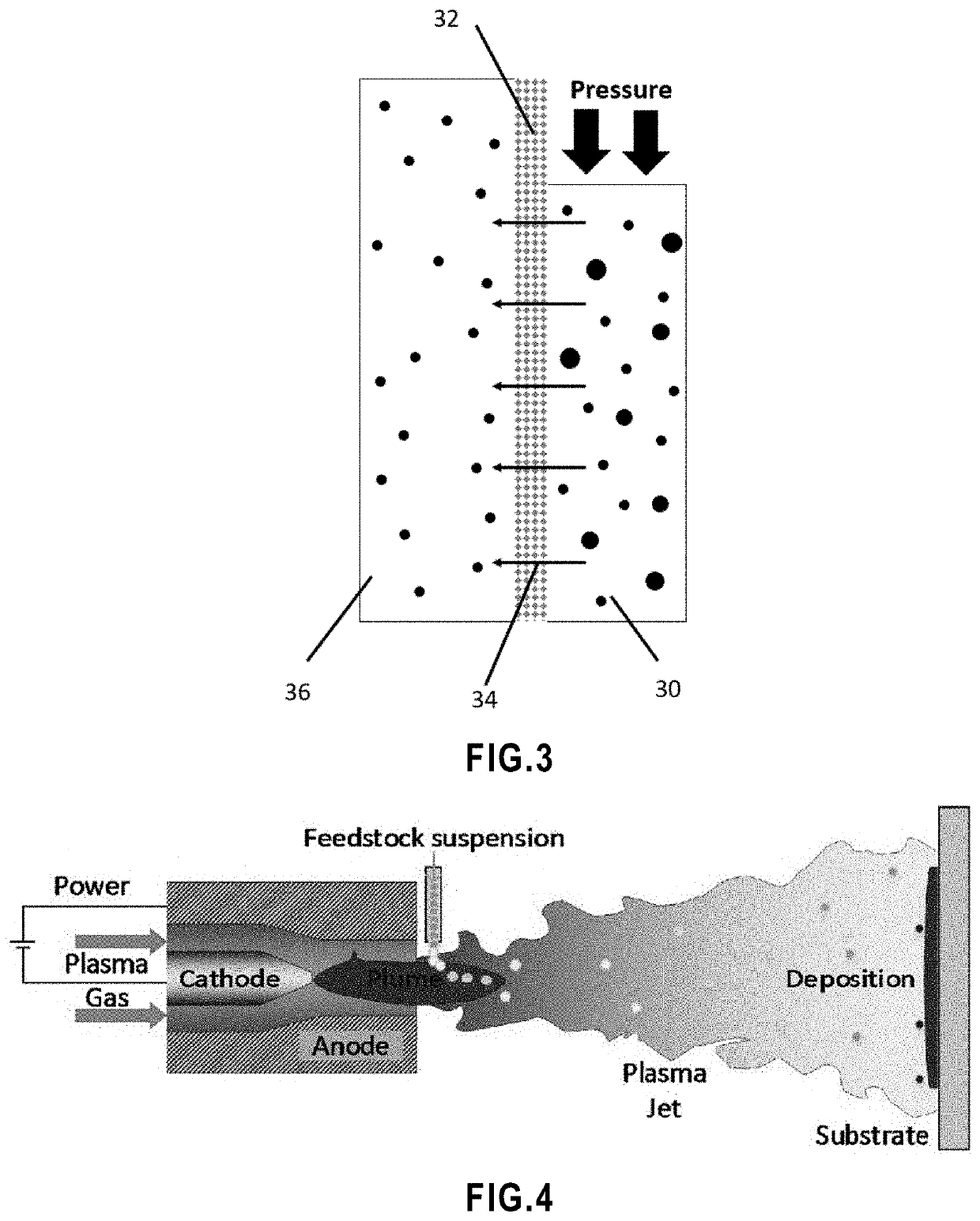 Filtration membrane and methods of use and manufacture thereof