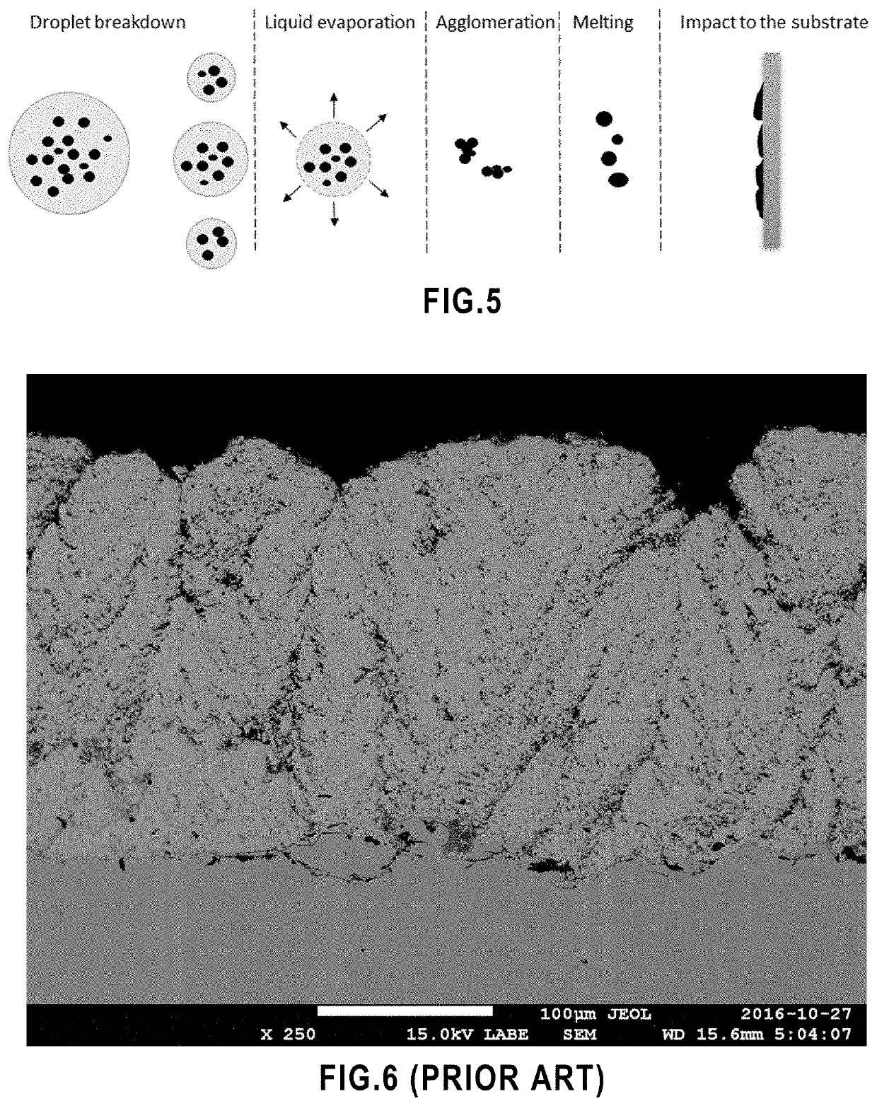 Filtration membrane and methods of use and manufacture thereof