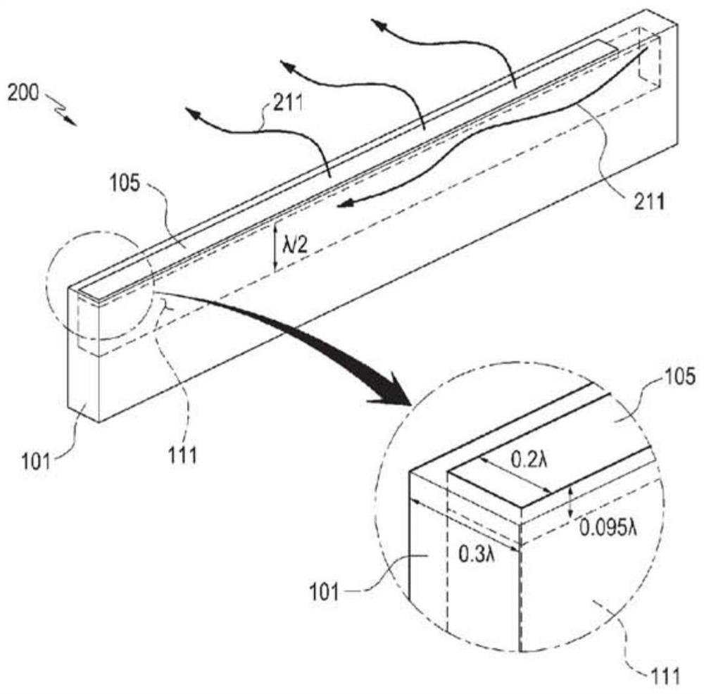 Wireless communication device with leaky wave phased array antenna