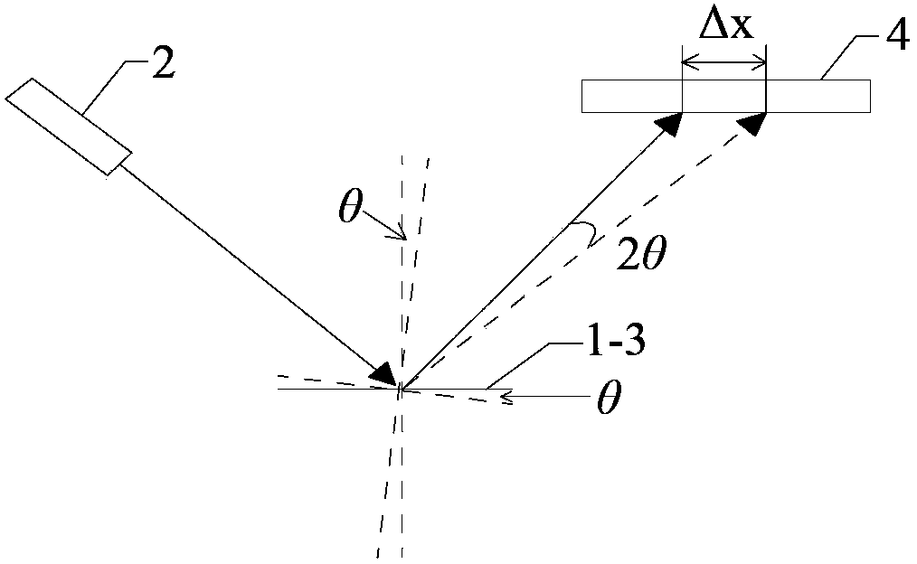 Micro-power measuring device and method based on precise torsion balance cycle method