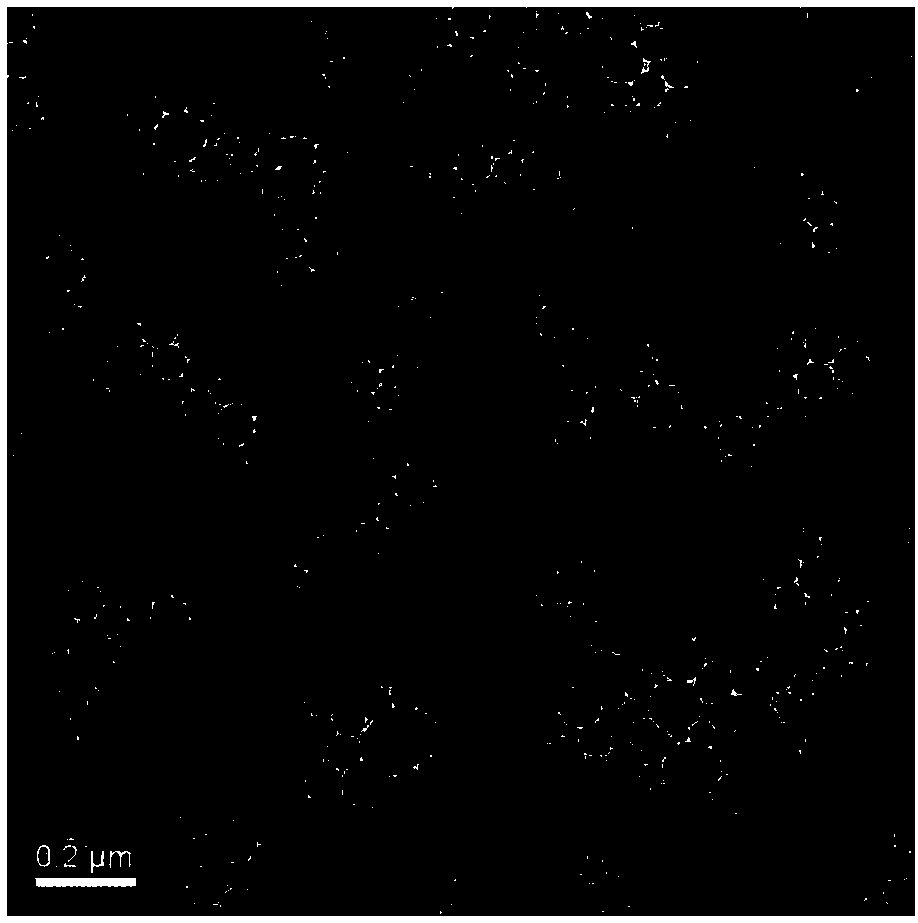 Preparation method of nano-silica spheres